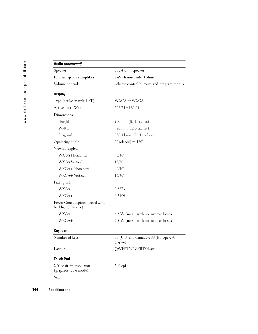 Dell D630-2X33GF1 manual 144, Display, Keyboard, Touch Pad 