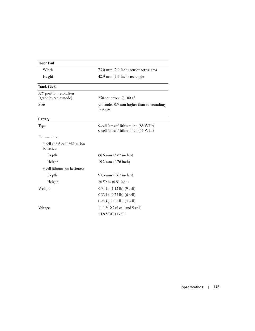 Dell D630-2X33GF1 manual 145, Track Stick, Battery 