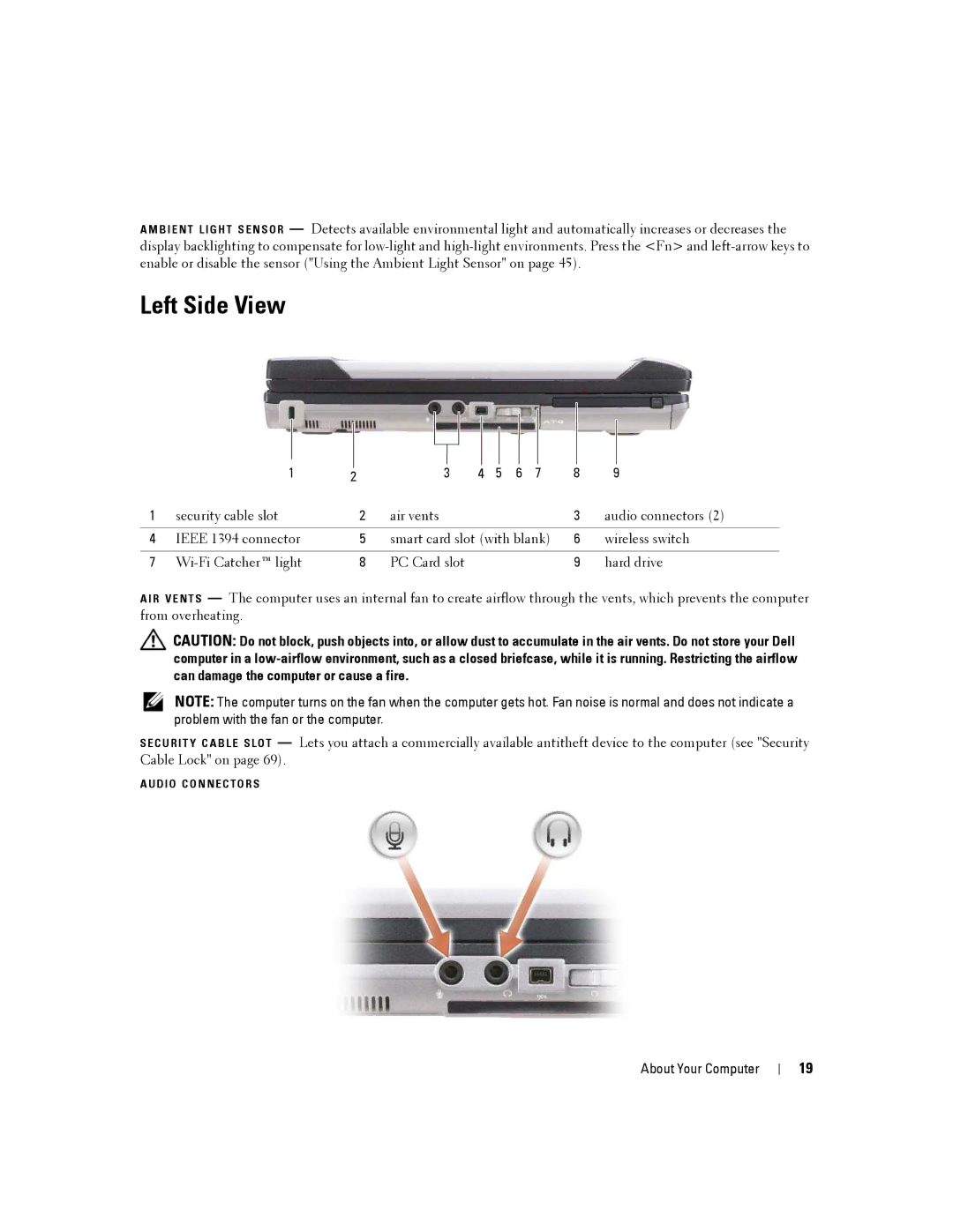 Dell D630-2X33GF1 manual Left Side View 