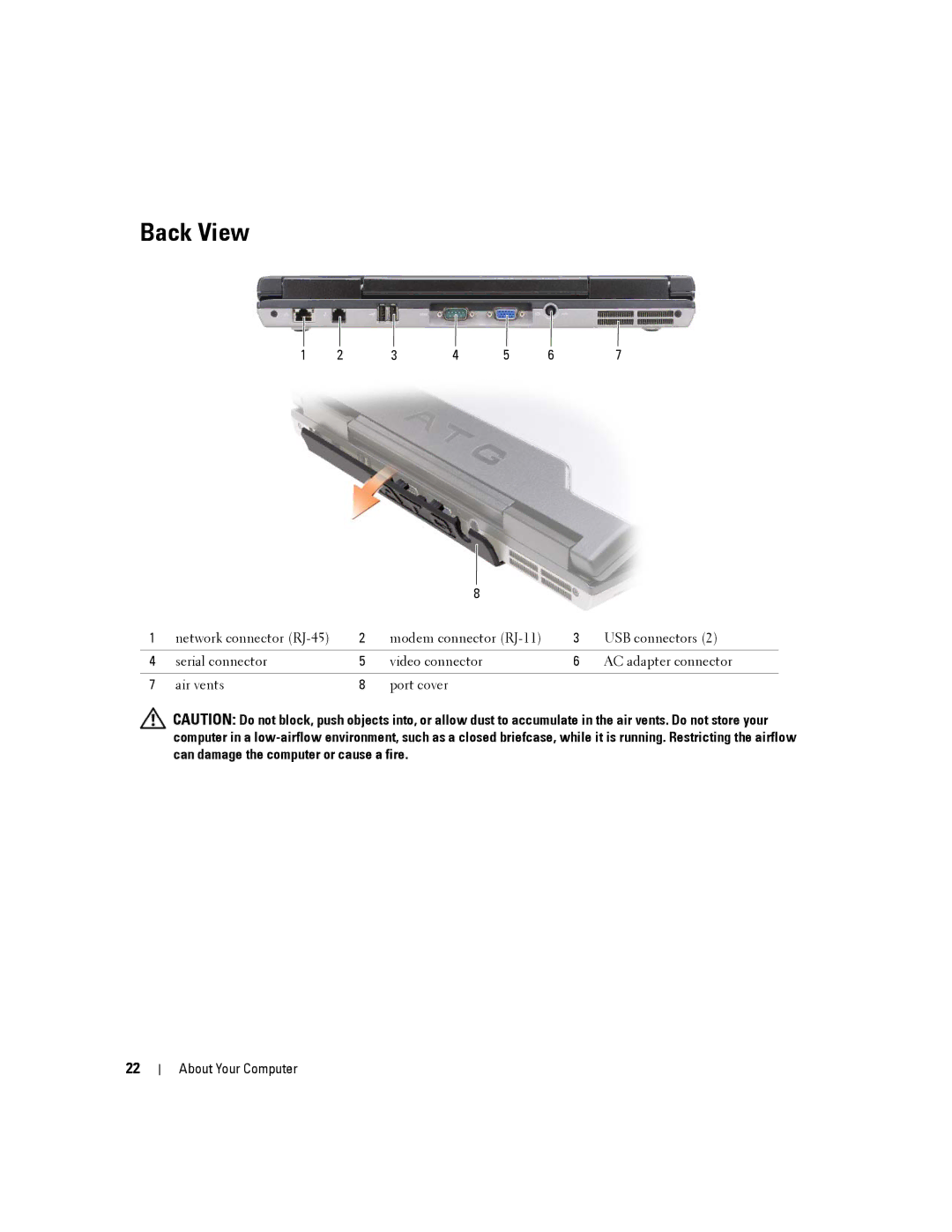 Dell D630-2X33GF1 manual Back View 