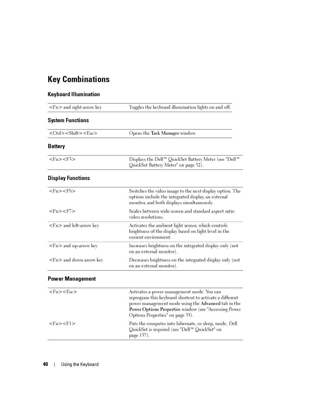 Dell D630-2X33GF1 manual Key Combinations 