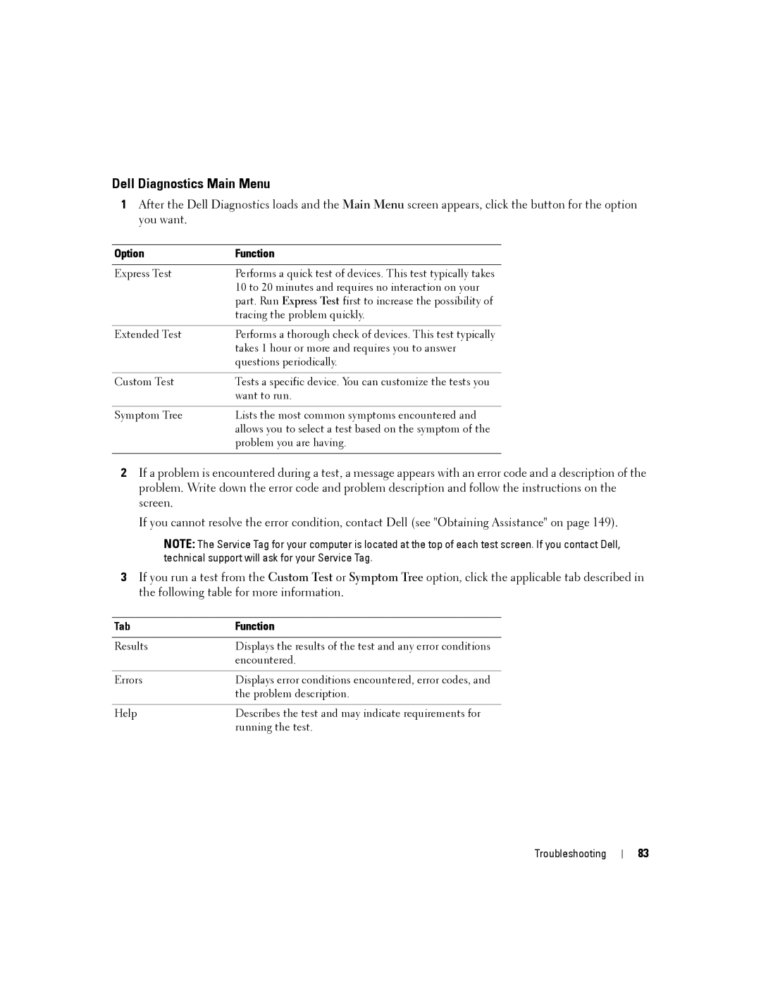 Dell D630-2X33GF1 manual Dell Diagnostics Main Menu, Option Function, Tab Function 