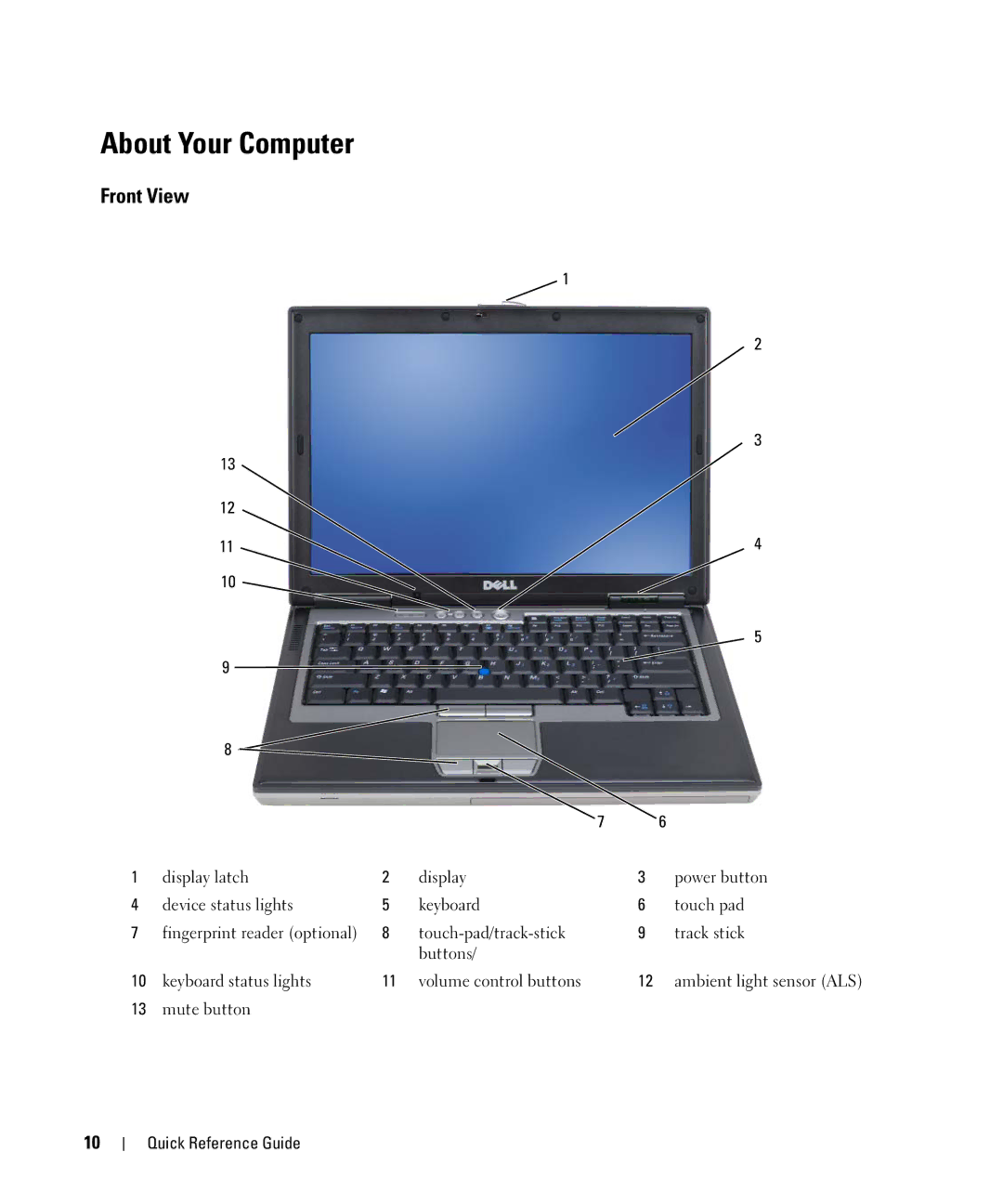 Dell D630 manual About Your Computer, Front View 