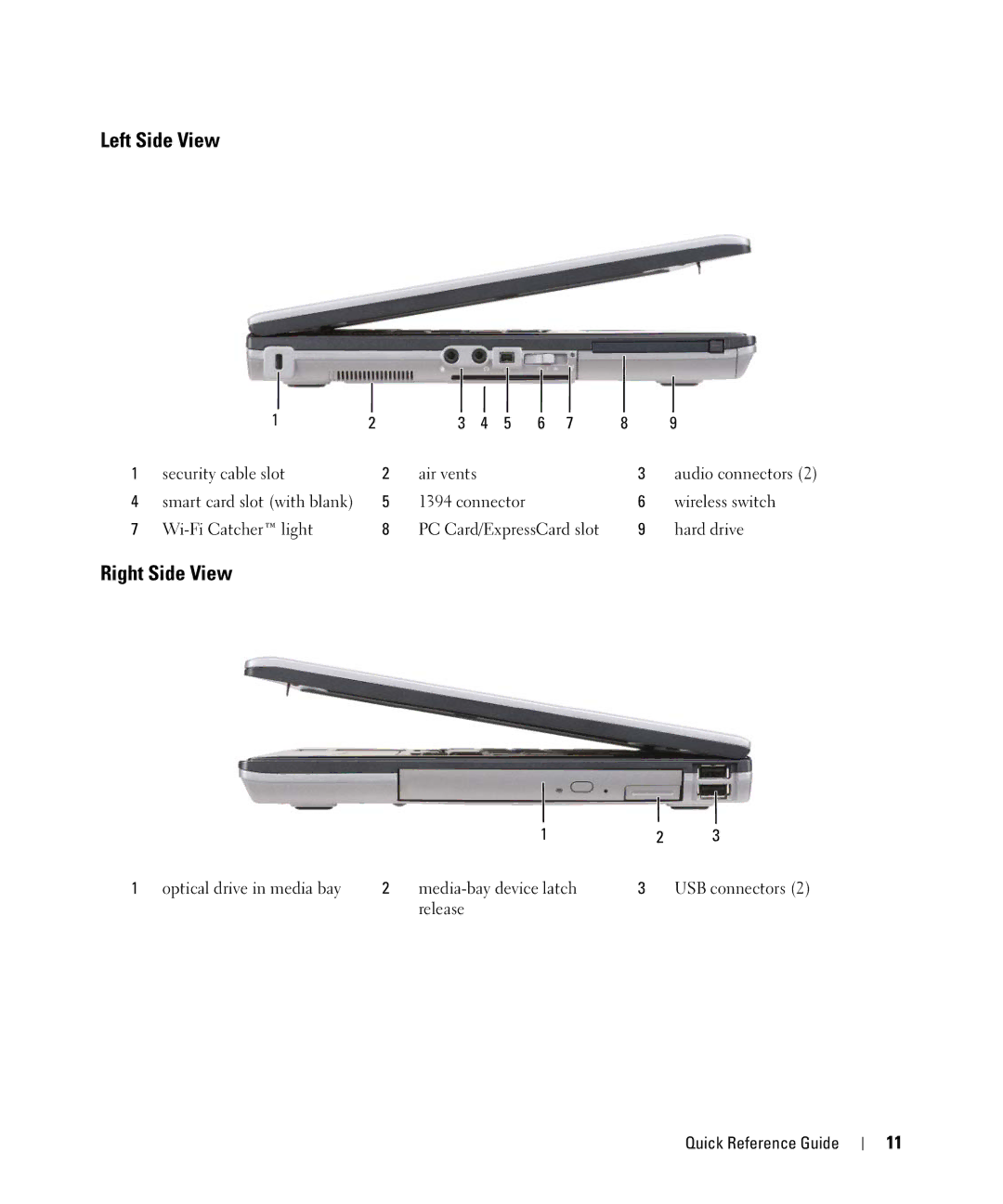 Dell D630 manual Left Side View, Right Side View 