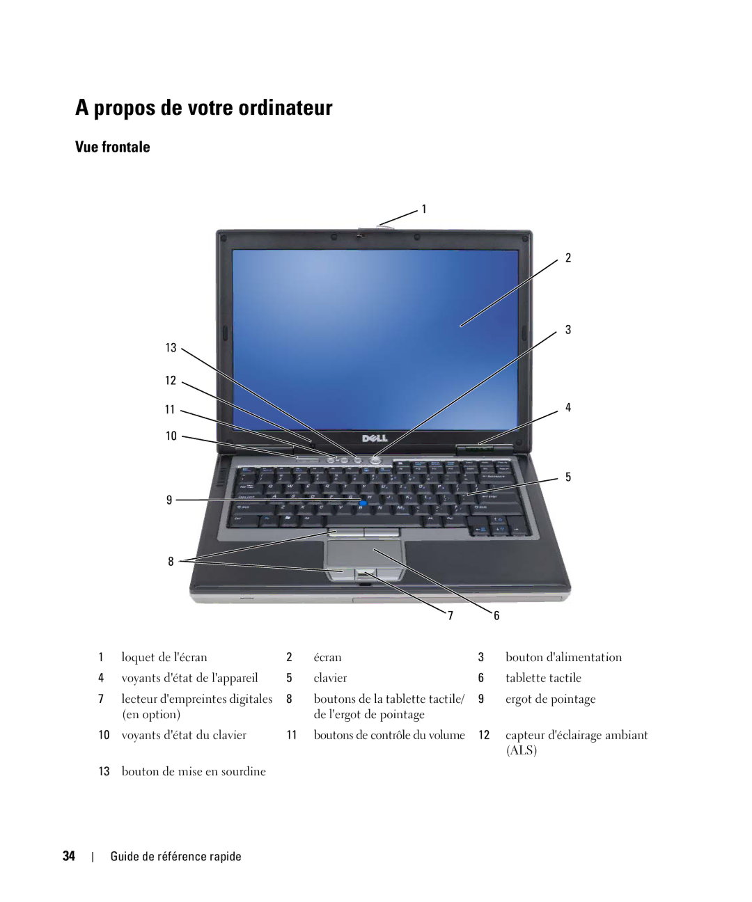 Dell D630 manual Propos de votre ordinateur, Vue frontale 