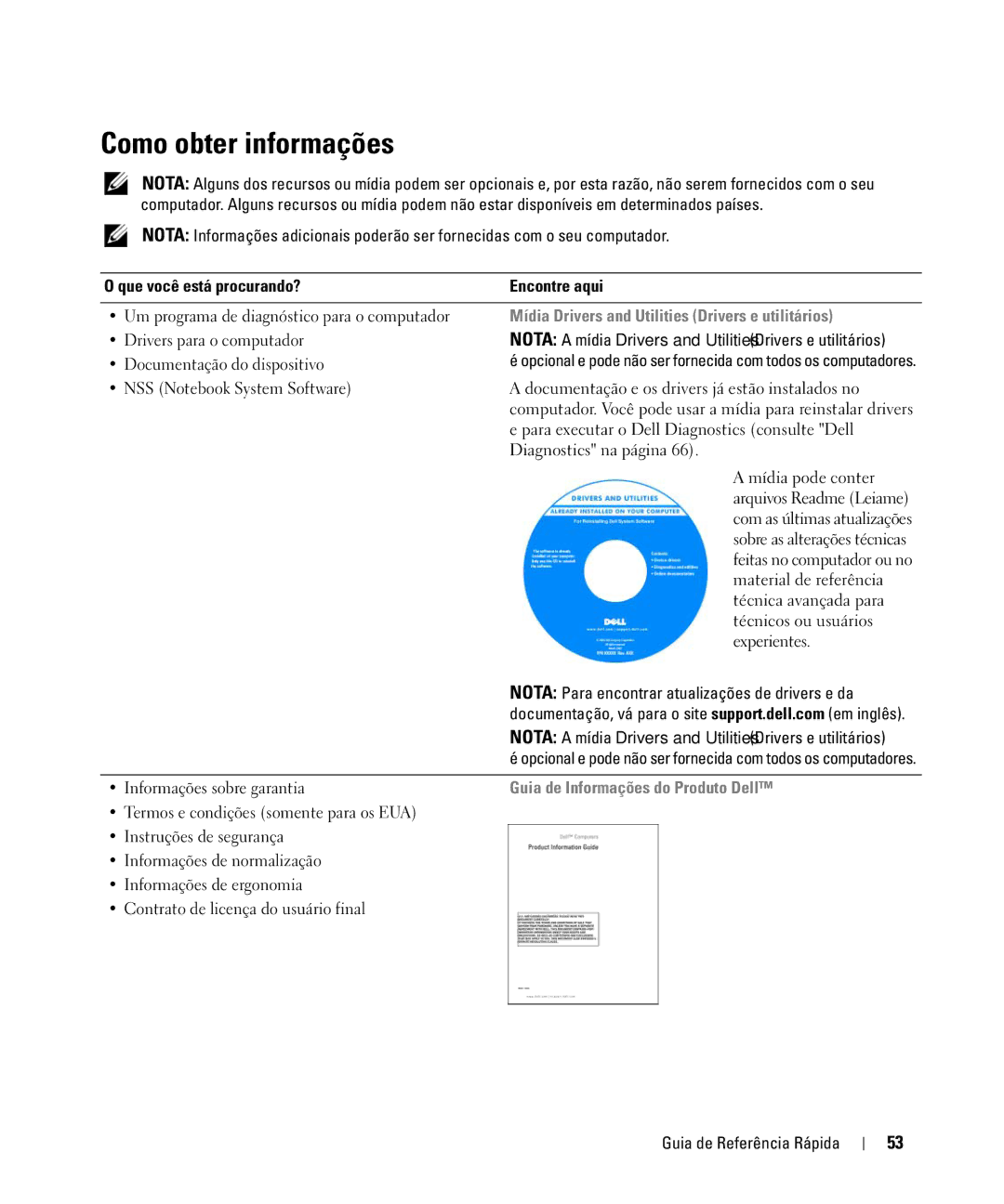 Dell D630 manual Como obter informações, Que você está procurando? Encontre aqui, Guia de Informações do Produto Dell 