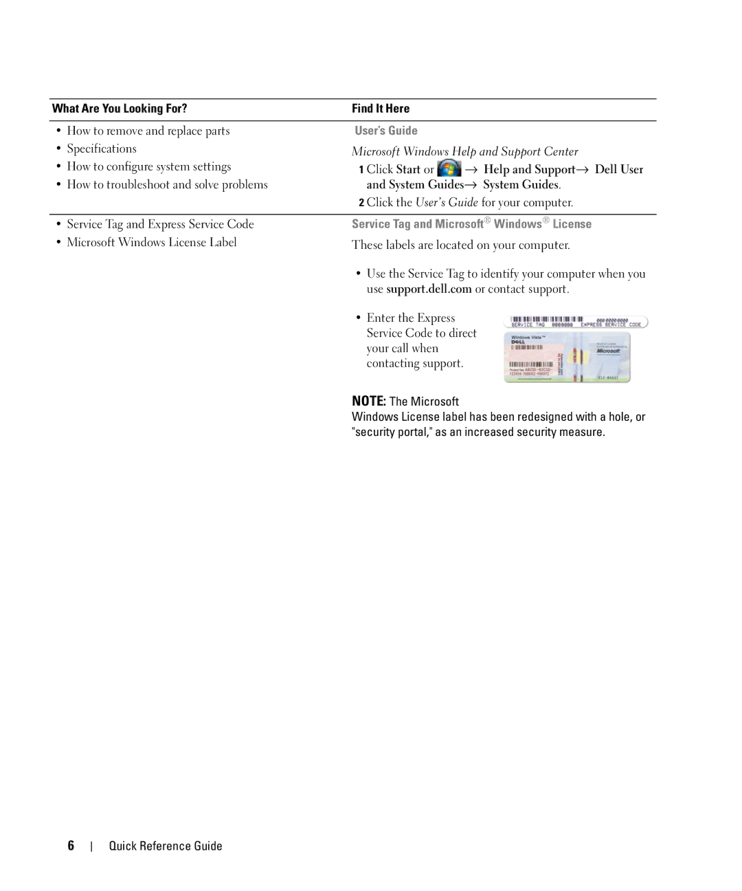 Dell D630 manual User’s Guide, Service Tag and Microsoft Windows License 