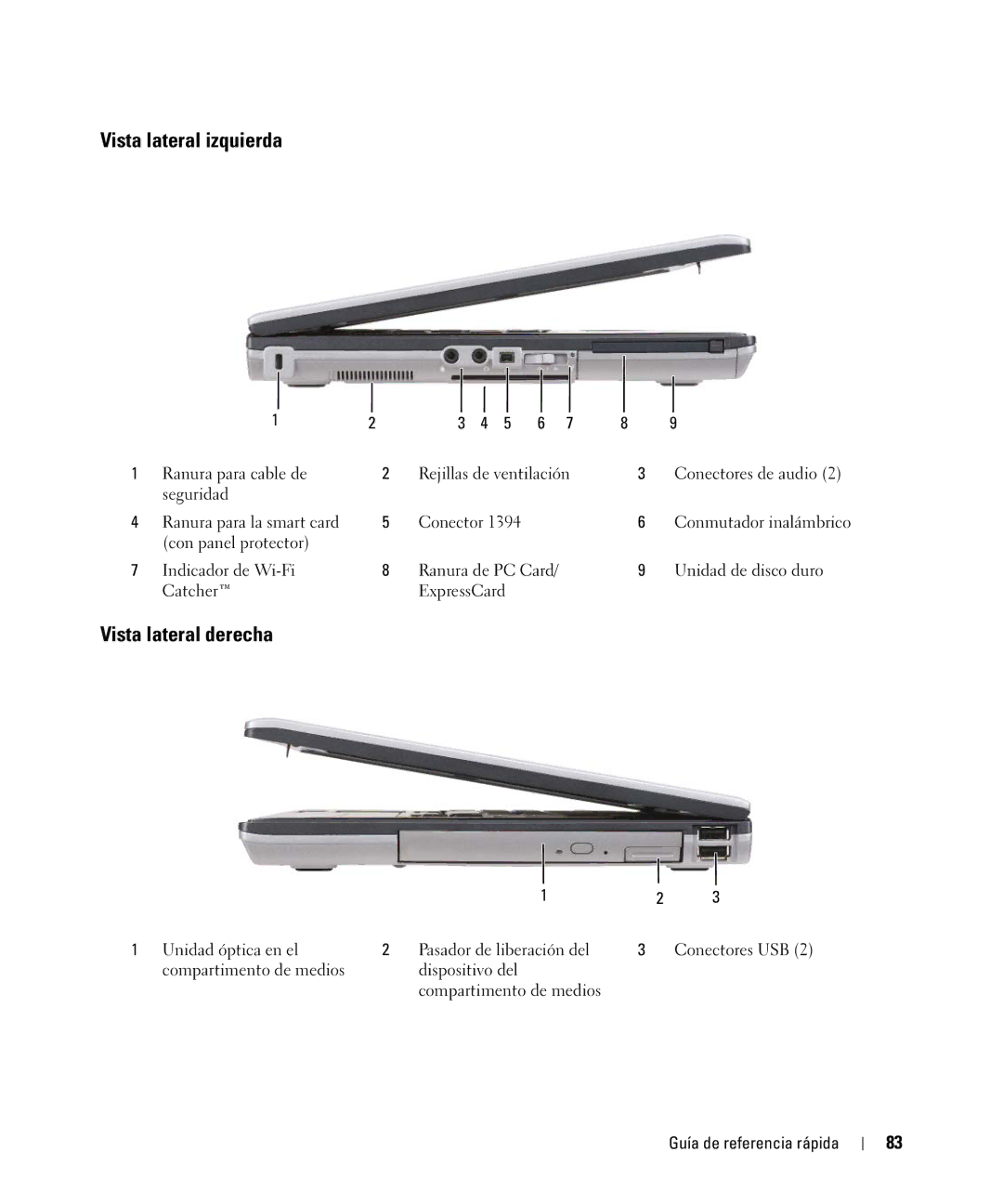 Dell D630 manual Vista lateral izquierda, Vista lateral derecha 