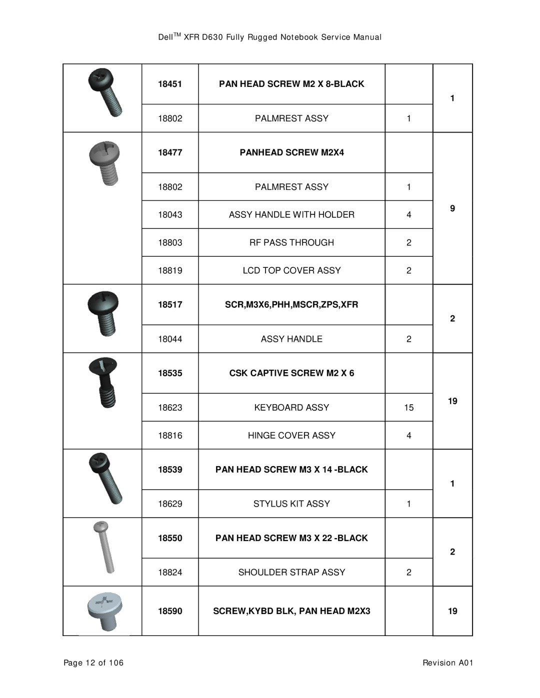 Dell D630 service manual PAN Head Screw M2 X 8-BLACK 