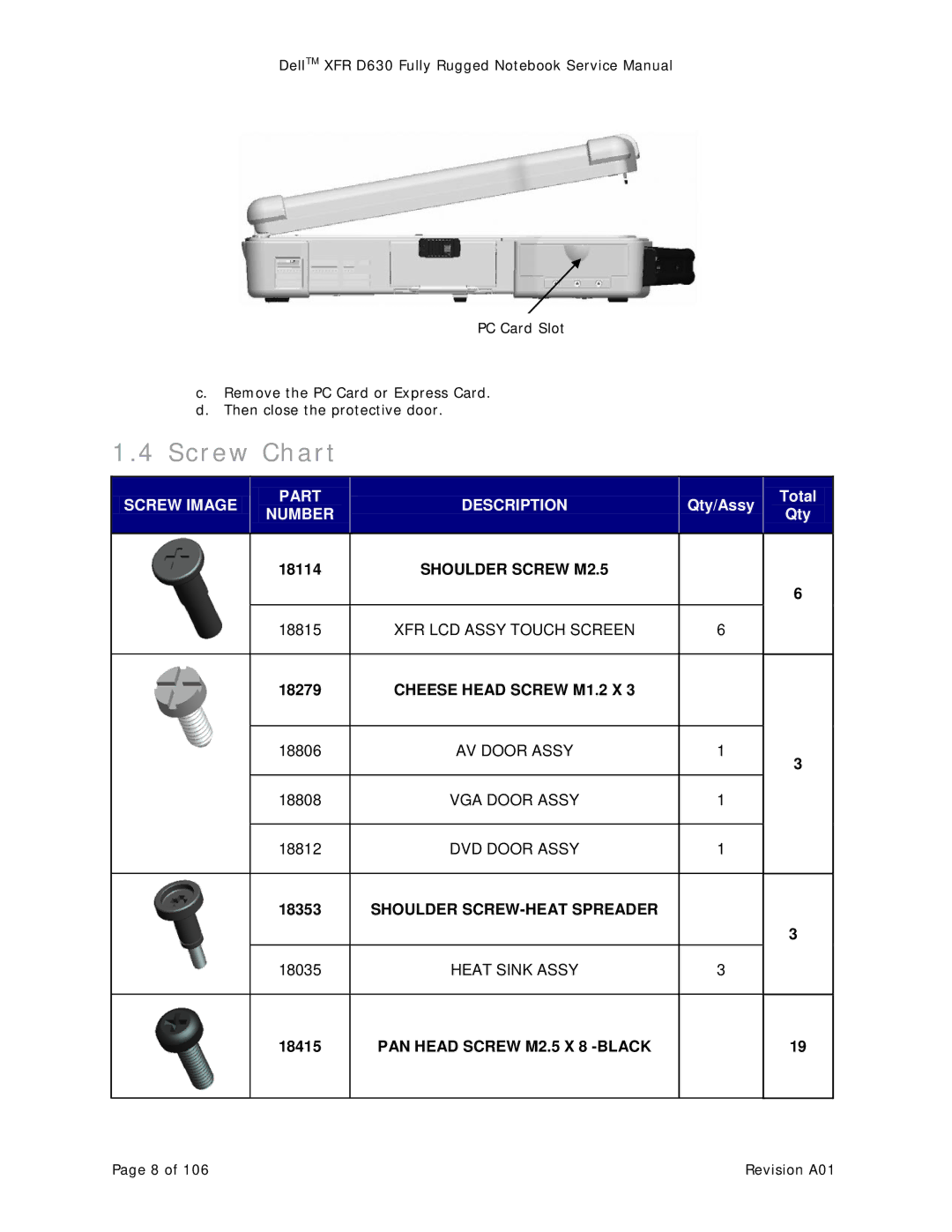 Dell D630 service manual Screw Chart, Screw Image Part Number Description 