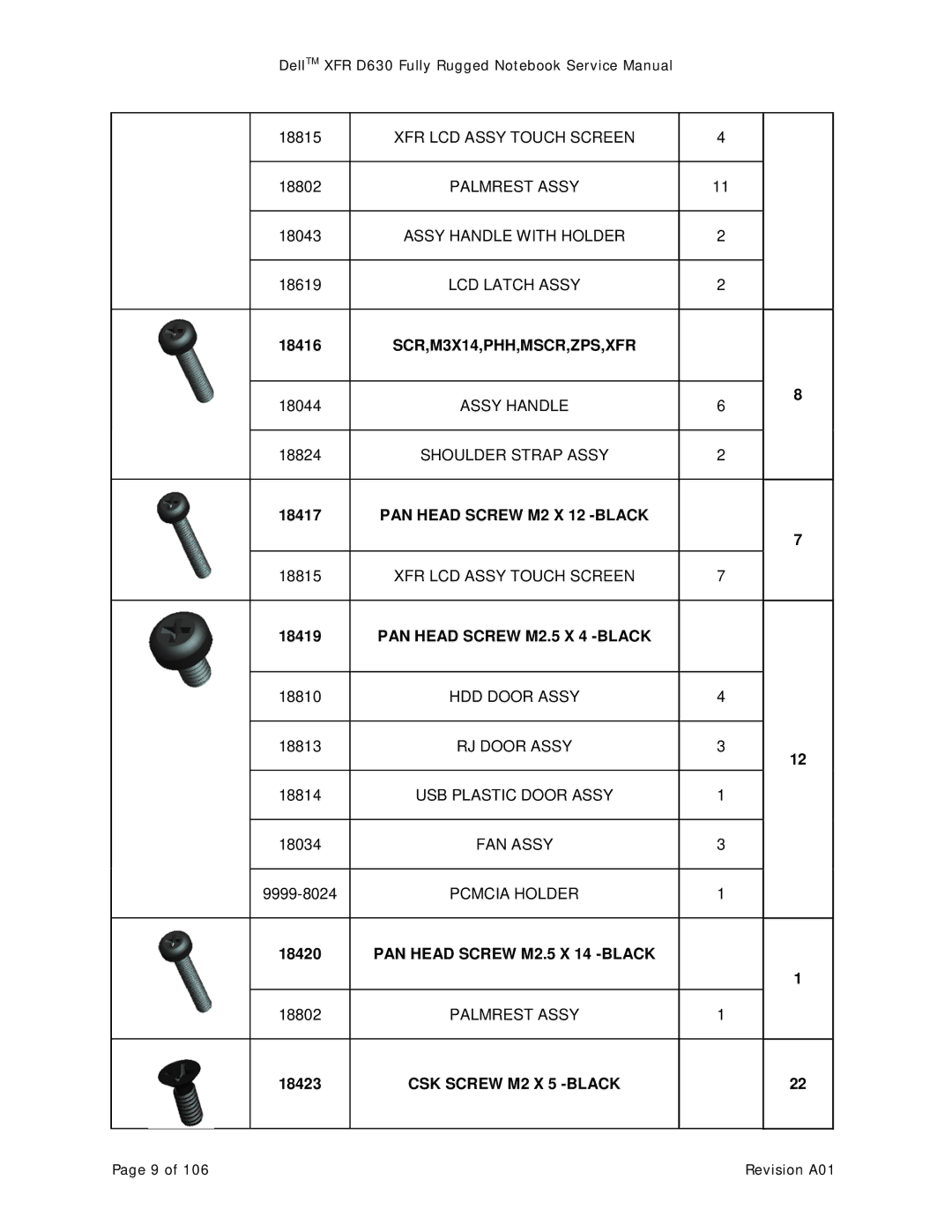 Dell D630 service manual SCR,M3X14,PHH,MSCR,ZPS,XFR 