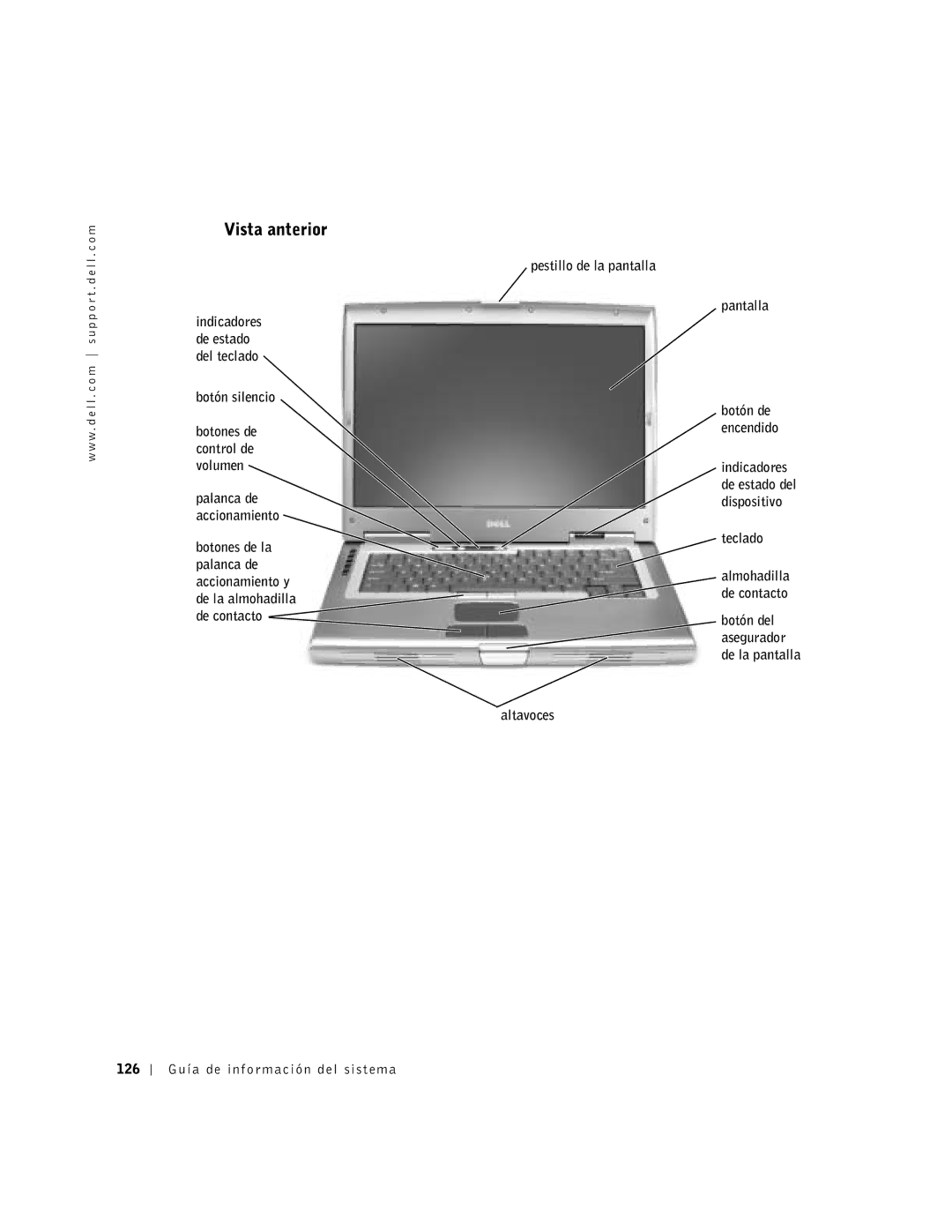 Dell D800 manual Vista anterior 