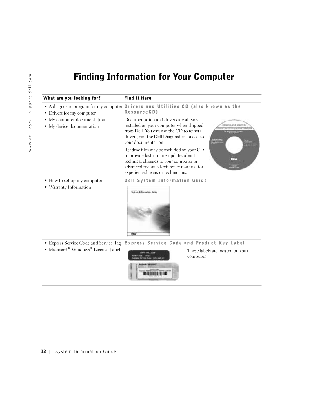 Dell D800 manual Finding Information for Your Computer, What are you looking for? Find It Here, How to set up my computer 