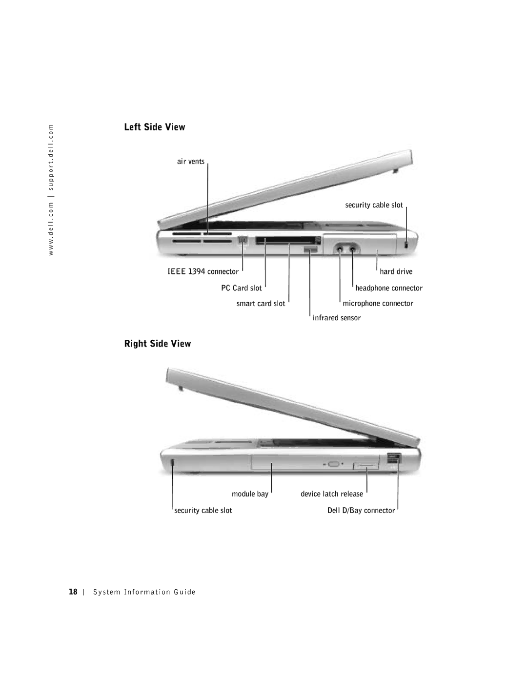 Dell D800 manual Left Side View, Right Side View, Smart card slot Microphone connector Infrared sensor 