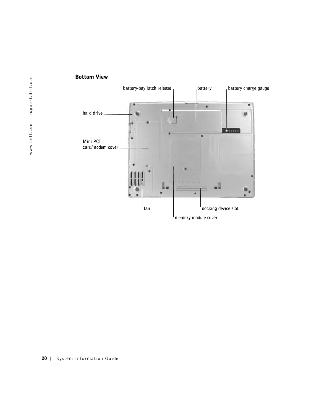 Dell D800 manual Bottom View, Battery-bay latch release, Hard drive Mini PCI card/modem cover Fan 