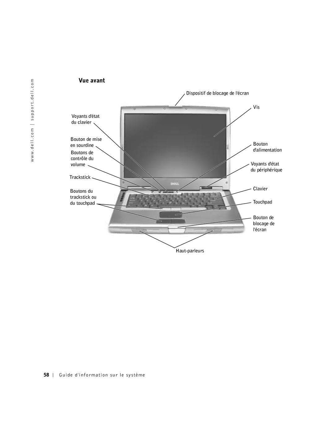 Dell D800 manual Vue avant 