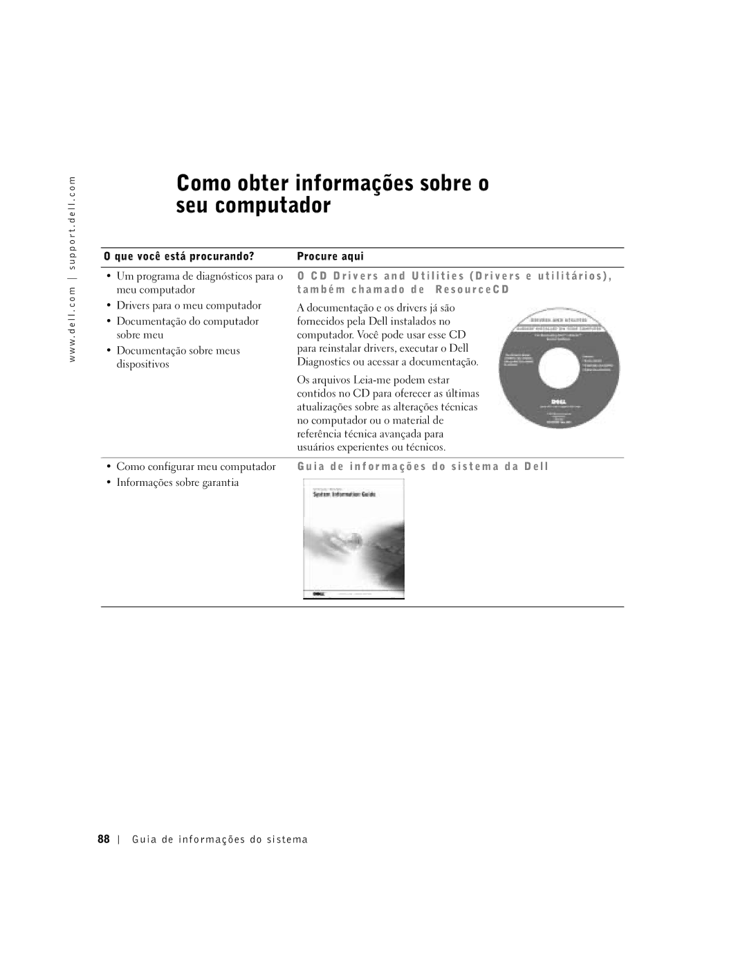 Dell D800 manual Como obter informações sobre o seu computador, Que você está procurando? Procure aqui, Meu computador 