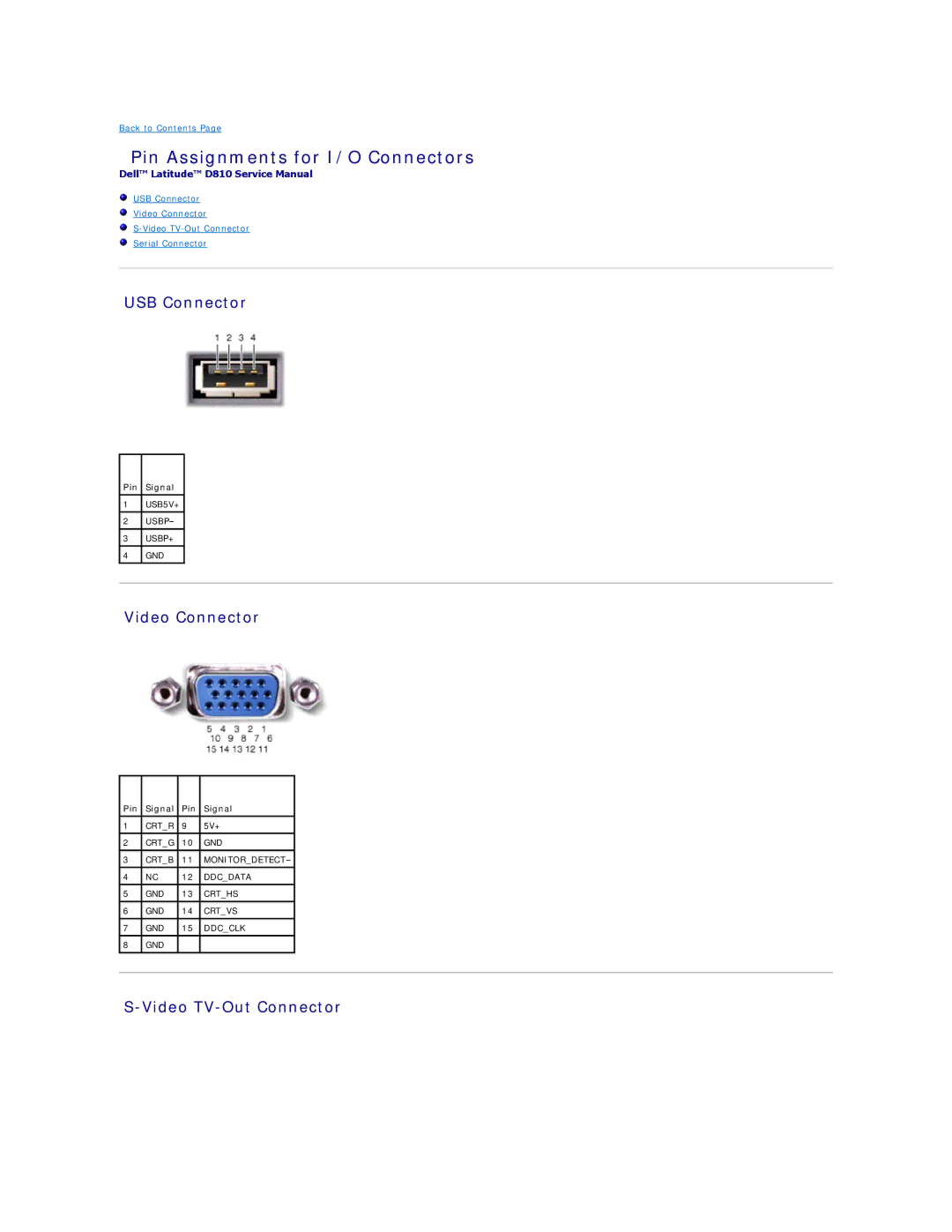 Dell D810 manual Pin Assignments for I/O Connectors, USB Connector, Video Connector, Video TV-Out Connector 