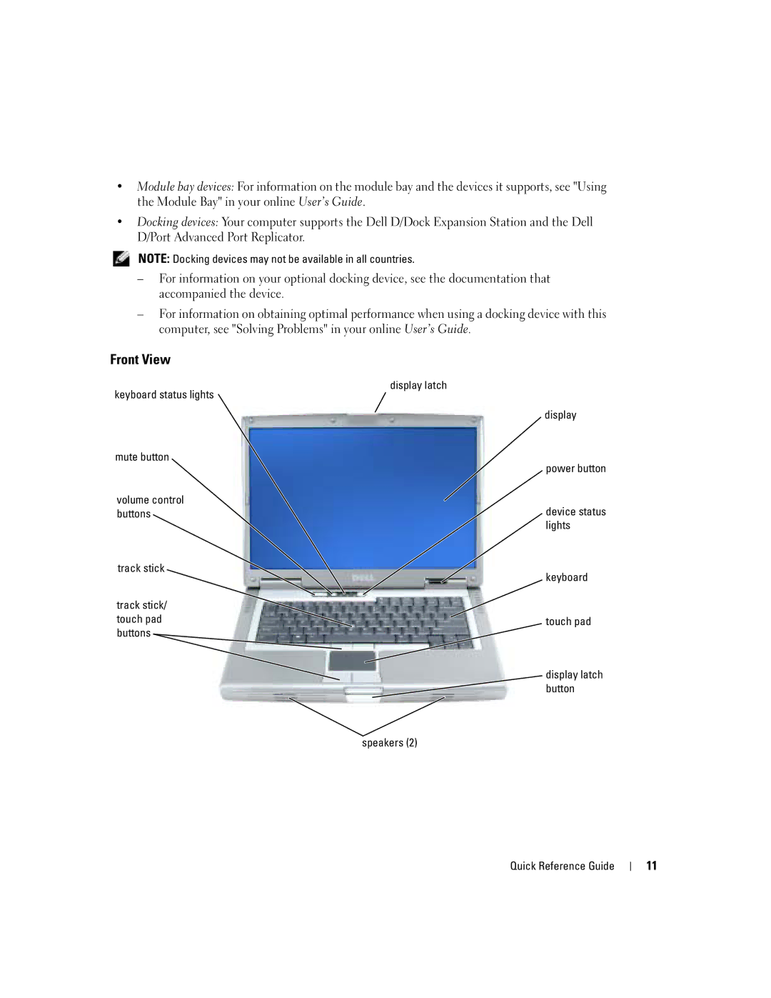 Dell D810 manual Front View 