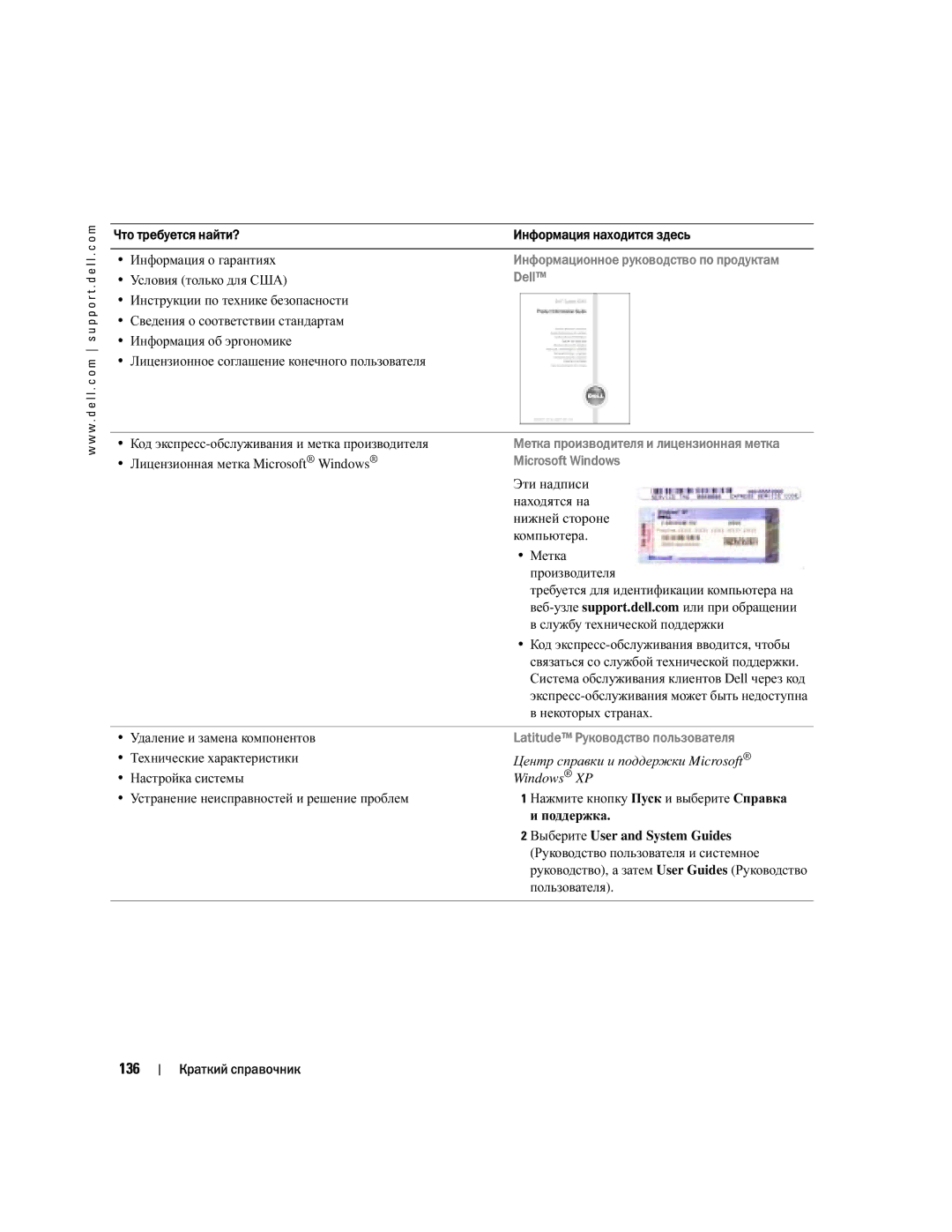 Dell D810 manual 136, Latitude Руководство пользователя 