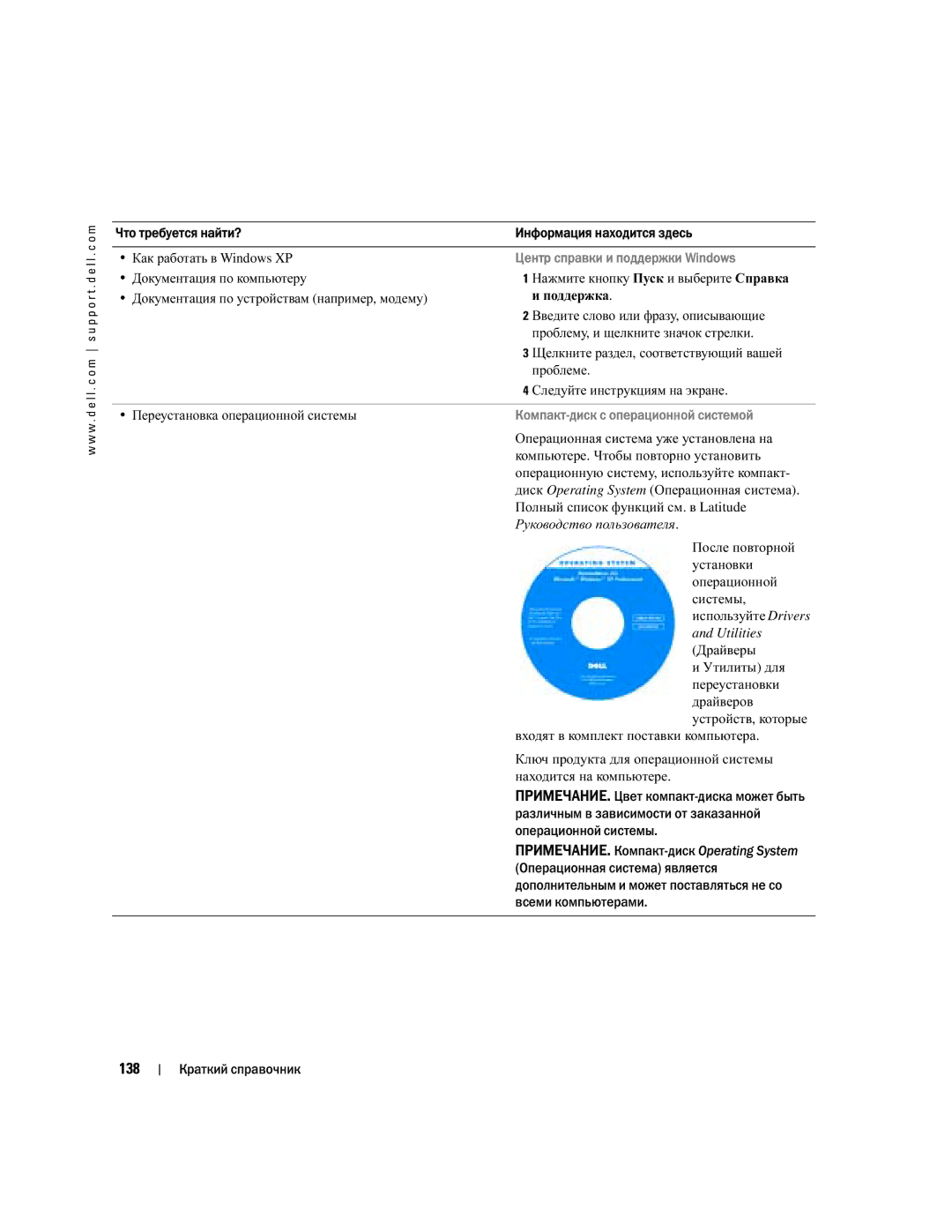 Dell D810 manual 138, Центр справки и поддержки Windows, Компакт 