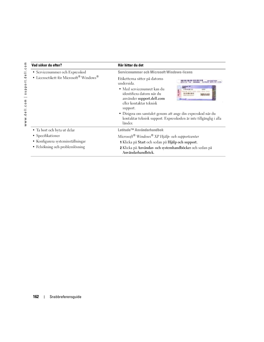 Dell D810 manual 162, Servicenummer och Microsoft Windows-licens, Latitude Användarhandbok 