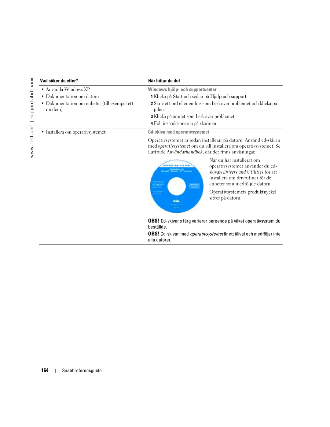 Dell D810 manual 164, Windows hjälp- och supportcenter, Cd-skiva med operativsystemet 