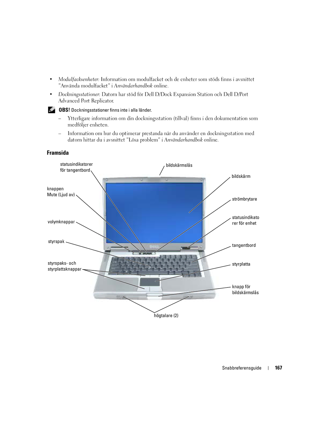 Dell D810 manual Framsida, 167 