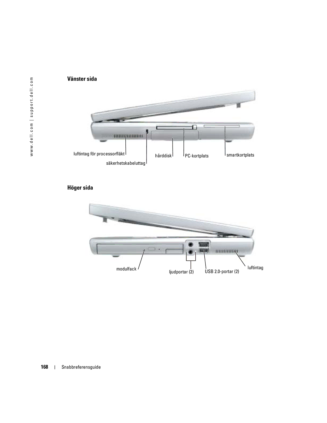 Dell D810 manual Vänster sida, Höger sida, 168 