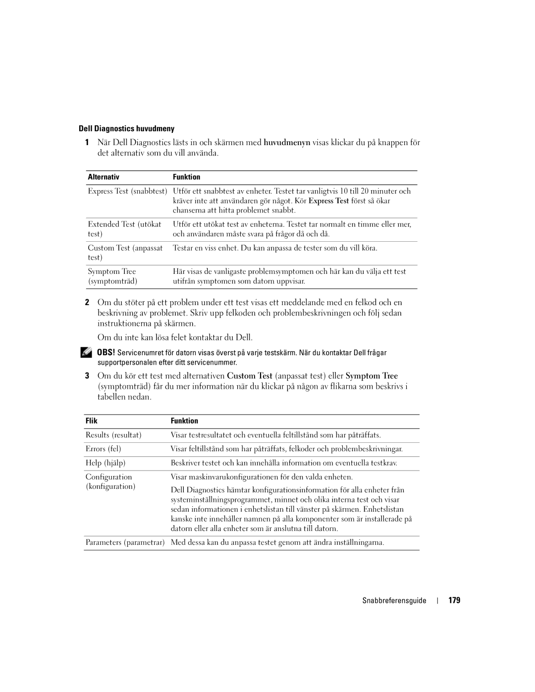 Dell D810 manual Dell Diagnostics huvudmeny, 179, Symptomträd Utifrån symptomen som datorn uppvisar 