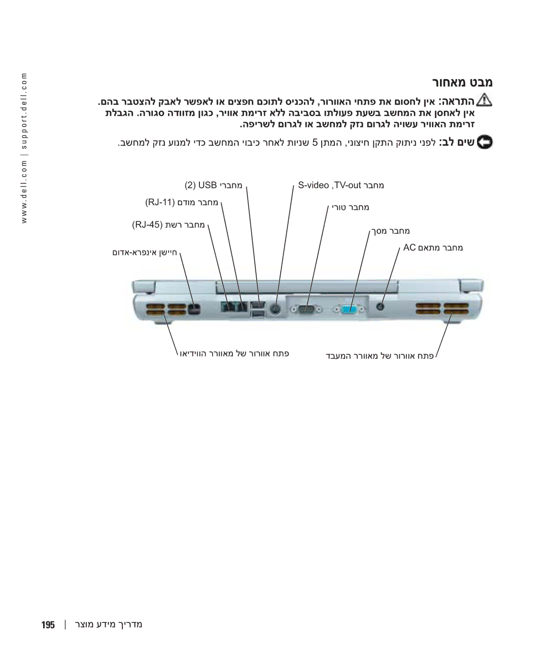 Dell D810 manual רוחאמ טבמ 