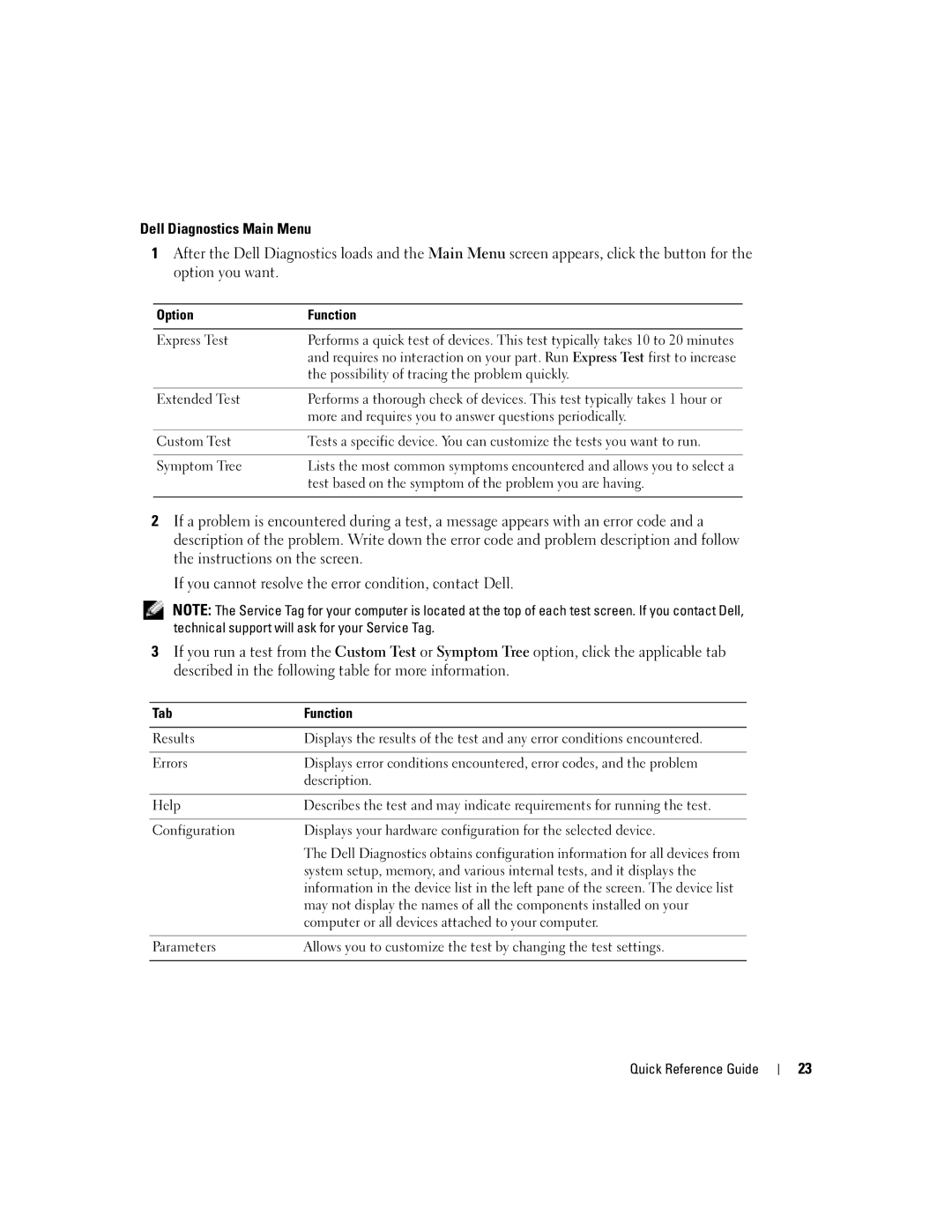 Dell D810 manual Option Function, Tab Function 