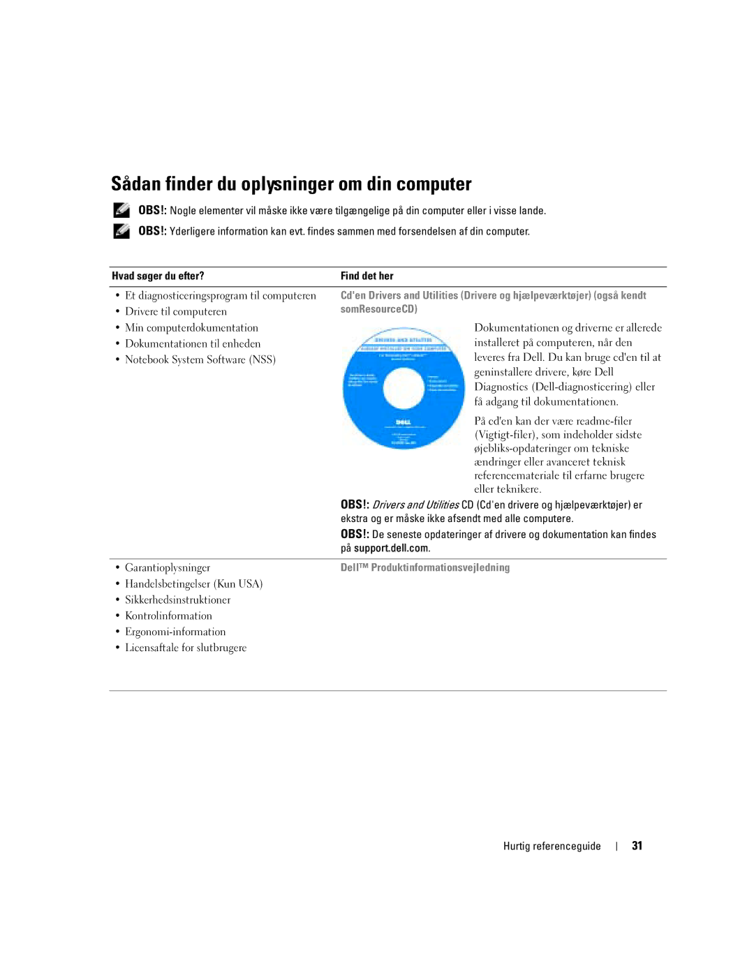 Dell D810 manual Sådan finder du oplysninger om din computer, SomResourceCD, Garantioplysninger 