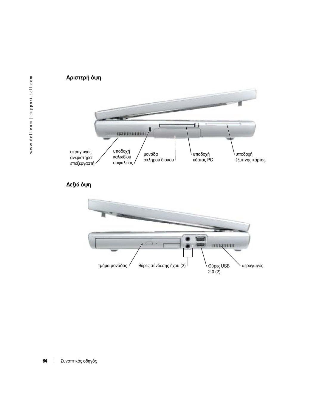 Dell D810 manual Αριστερή όψη, ∆εξιά όψη, Επεξεργαστή Ασφαλείας, Τµήµα µονάδας, Θύρες USB 