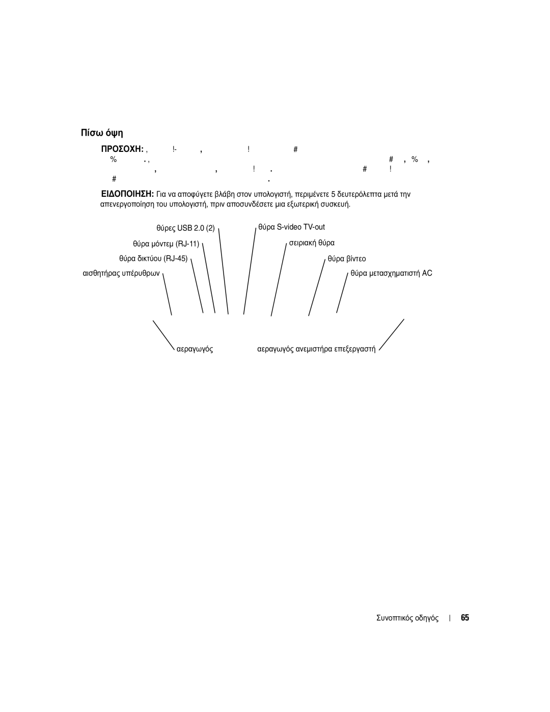 Dell D810 manual Πίσω όψη, Αεραγωγός 