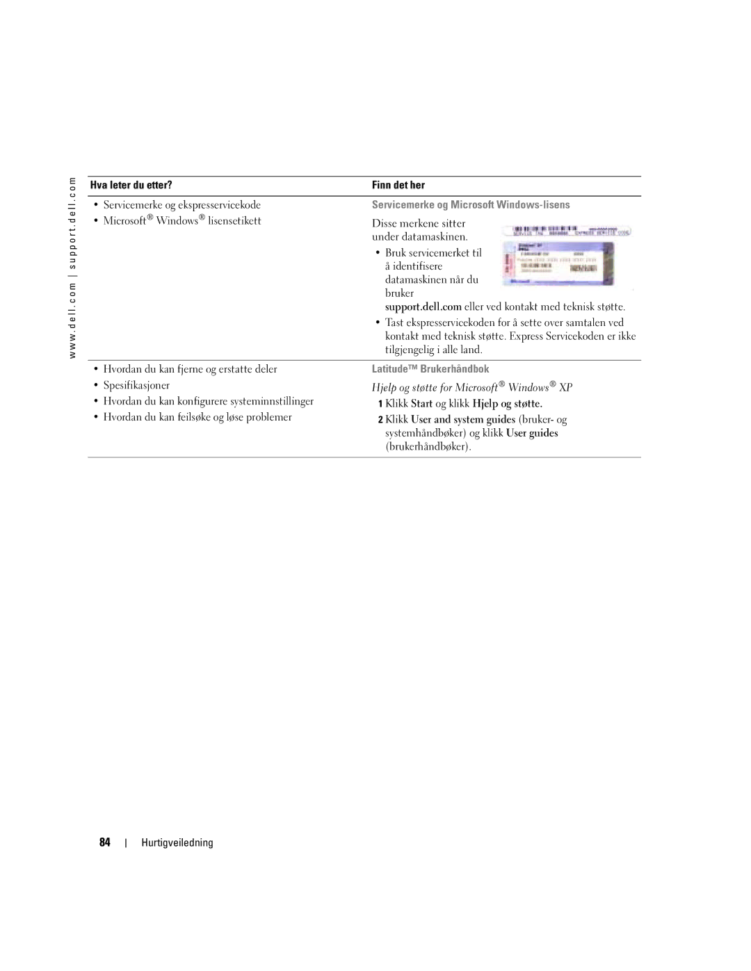 Dell D810 manual Servicemerke og Microsoft Windows-lisens, Latitude Brukerhåndbok 