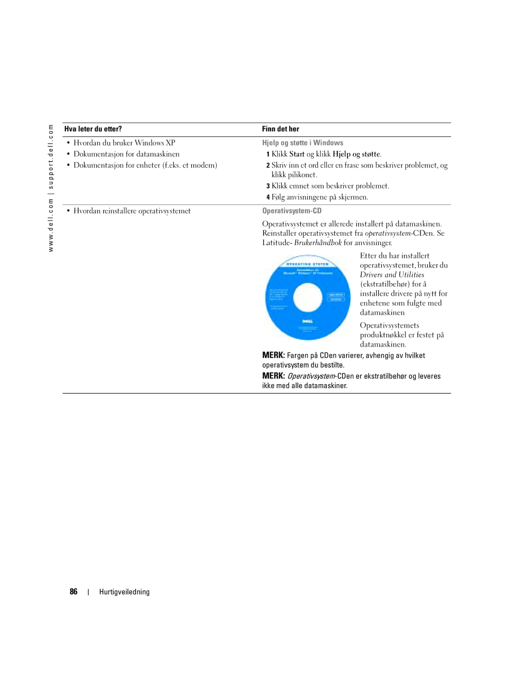 Dell D810 manual Hjelp og støtte i Windows, Operativsystem-CD 