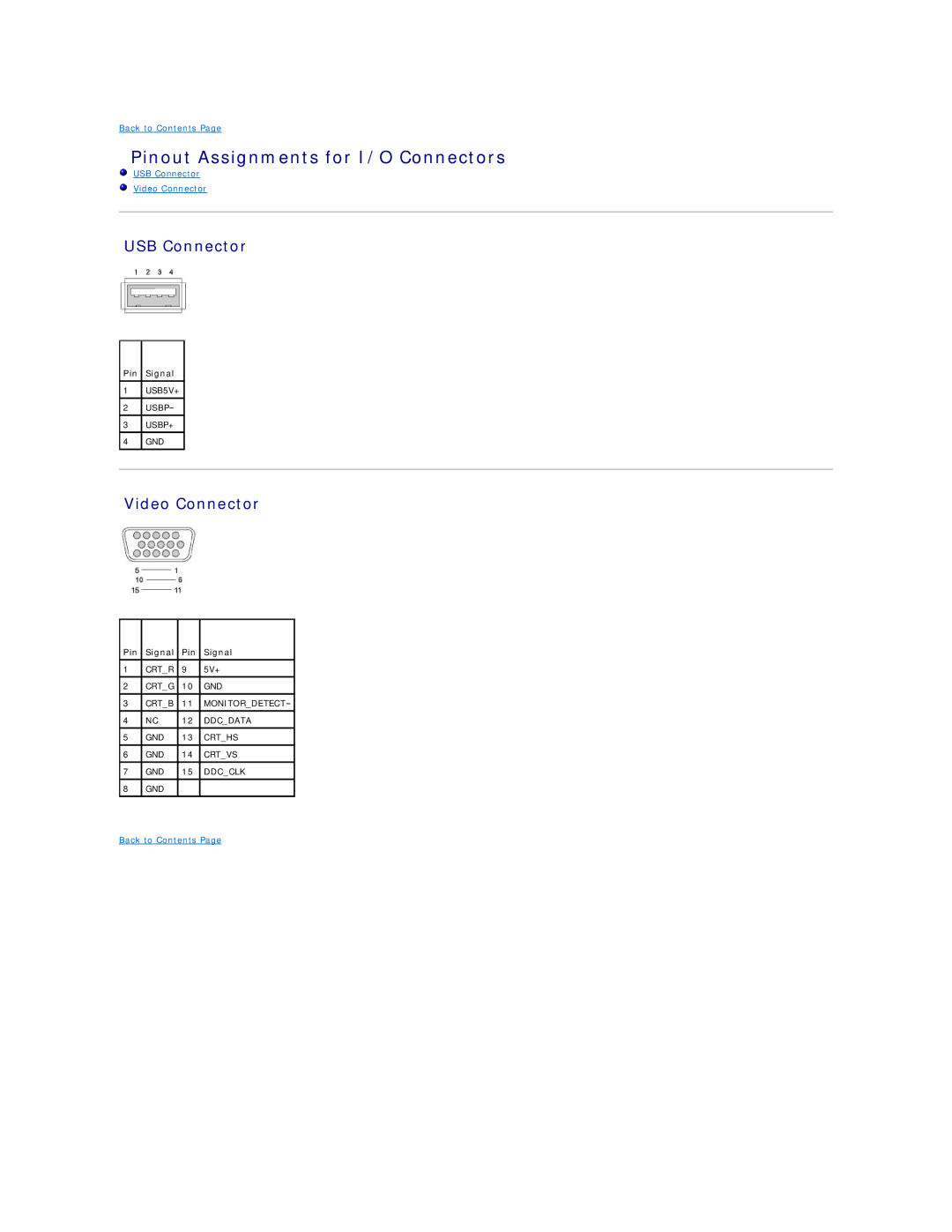 Dell D820 manual Pinout Assignments for I/O Connectors, USB Connector, Video Connector 