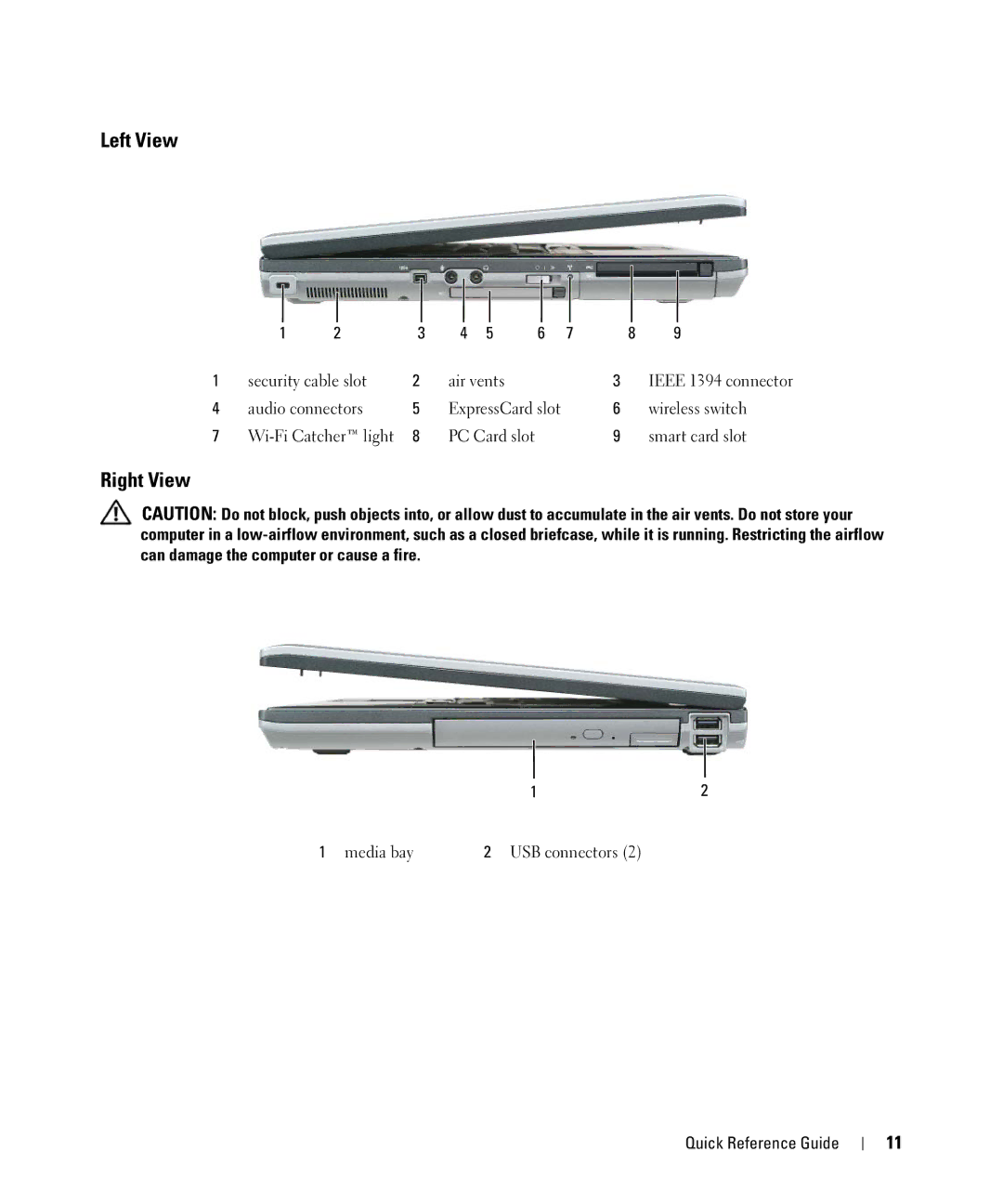 Dell D830 manual Left View, Right View 