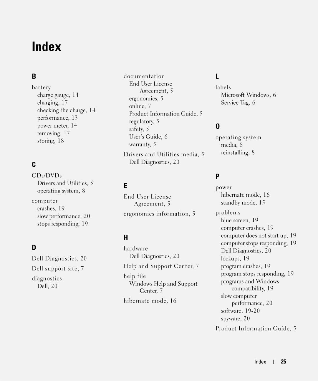 Dell D830 manual Index 