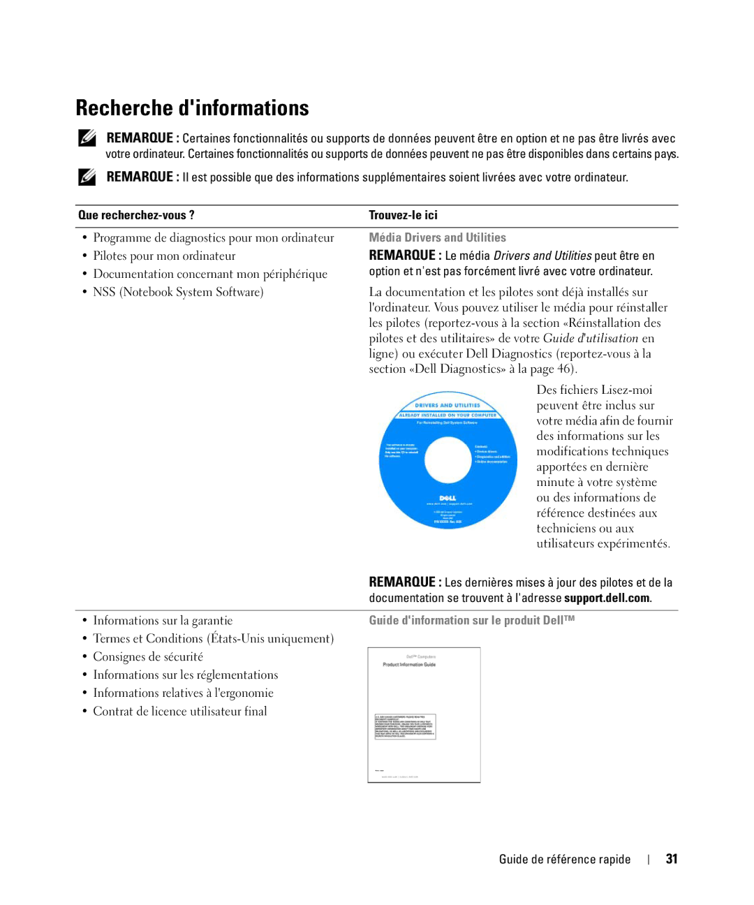 Dell D830 manual Recherche dinformations, Média Drivers and Utilities, Guide dinformation sur le produit Dell 