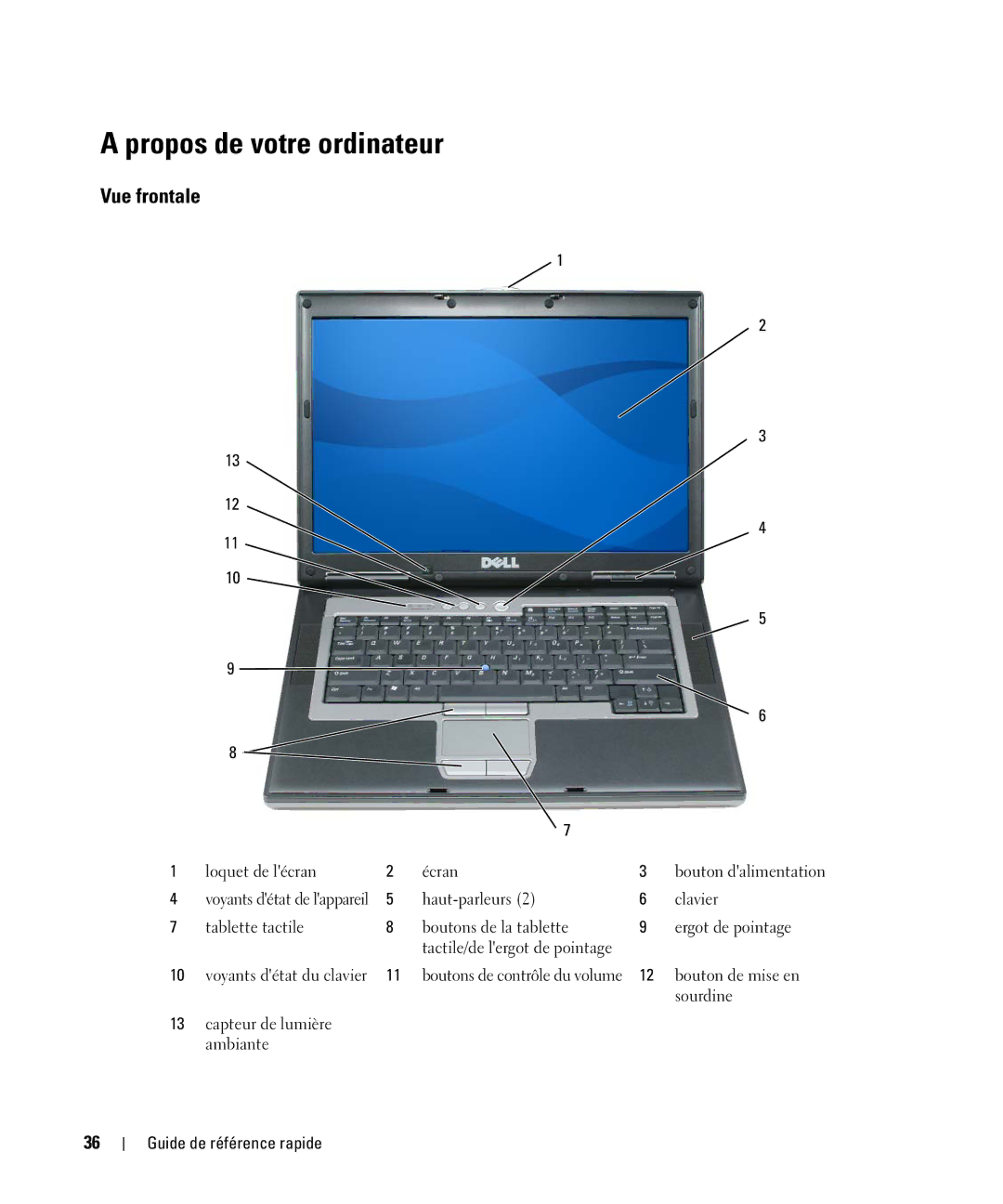 Dell D830 manual Propos de votre ordinateur, Vue frontale 