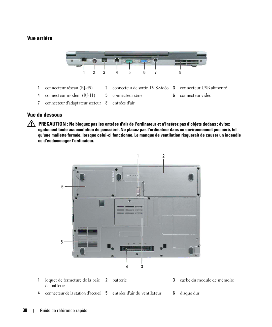 Dell D830 manual Vue arrière, Vue du dessous 