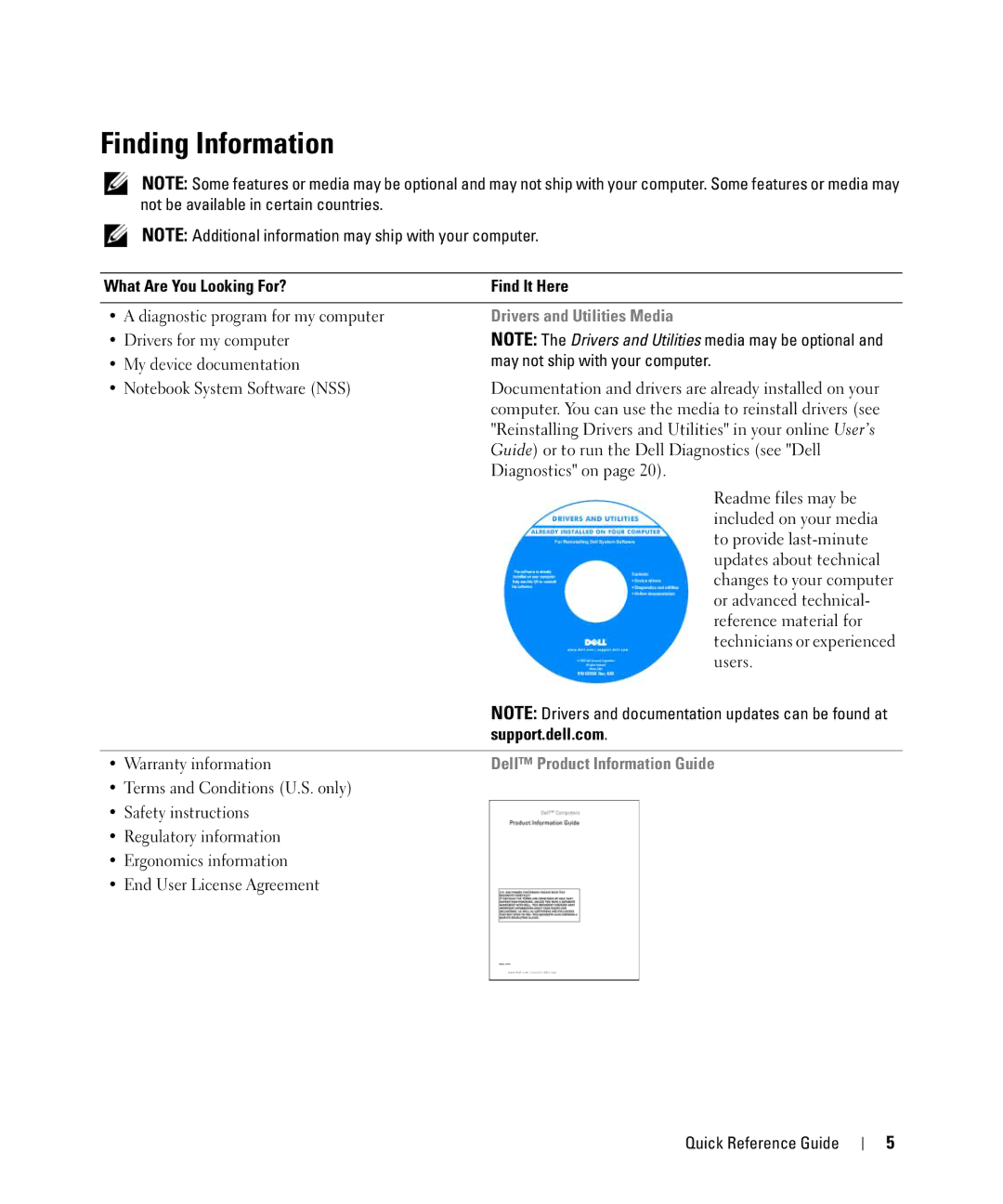 Dell D830 manual Finding Information, Drivers and Utilities Media, Dell Product Information Guide 