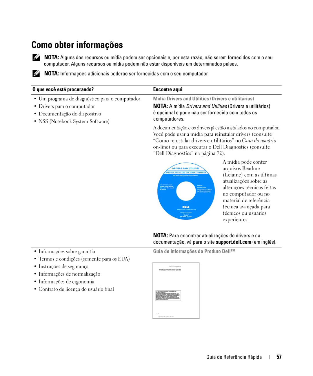 Dell D830 Como obter informações, Mídia Drivers and Utilities Drivers e utilitários, Guia de Informações do Produto Dell 