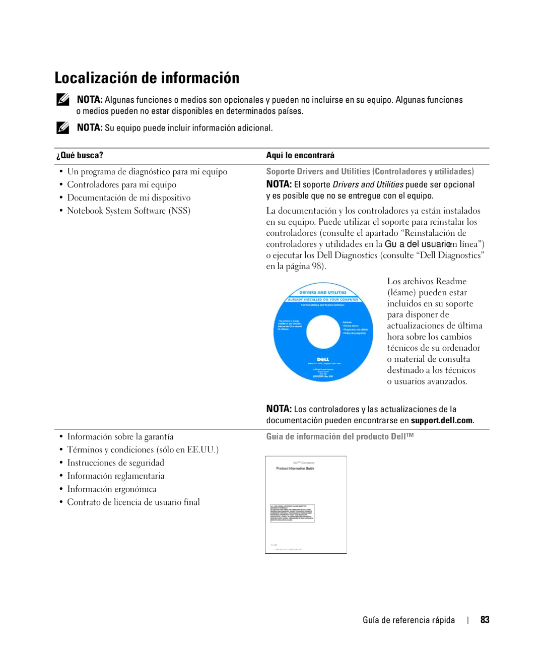 Dell D830 manual Localización de información, Guía de información del producto Dell 