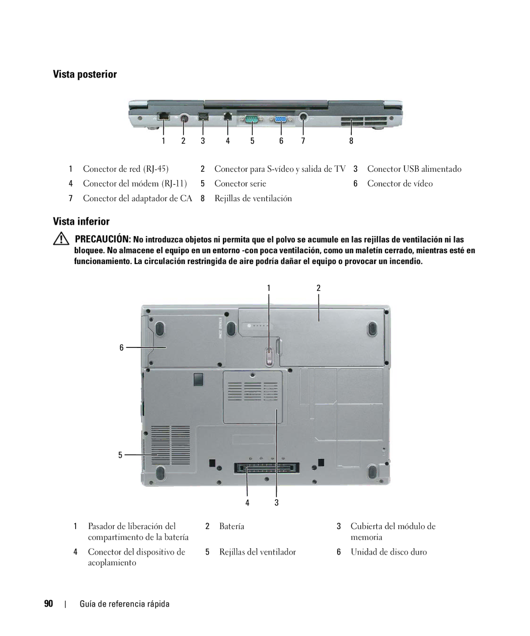 Dell D830 manual Vista posterior, Vista inferior 