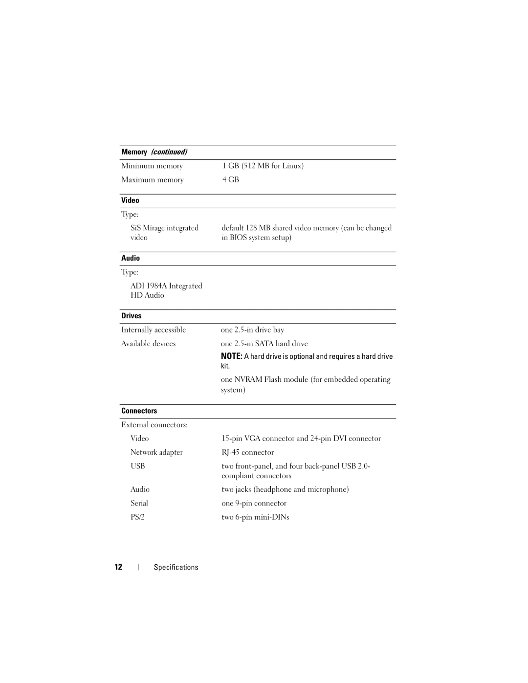 Dell DC01T specifications Usb 