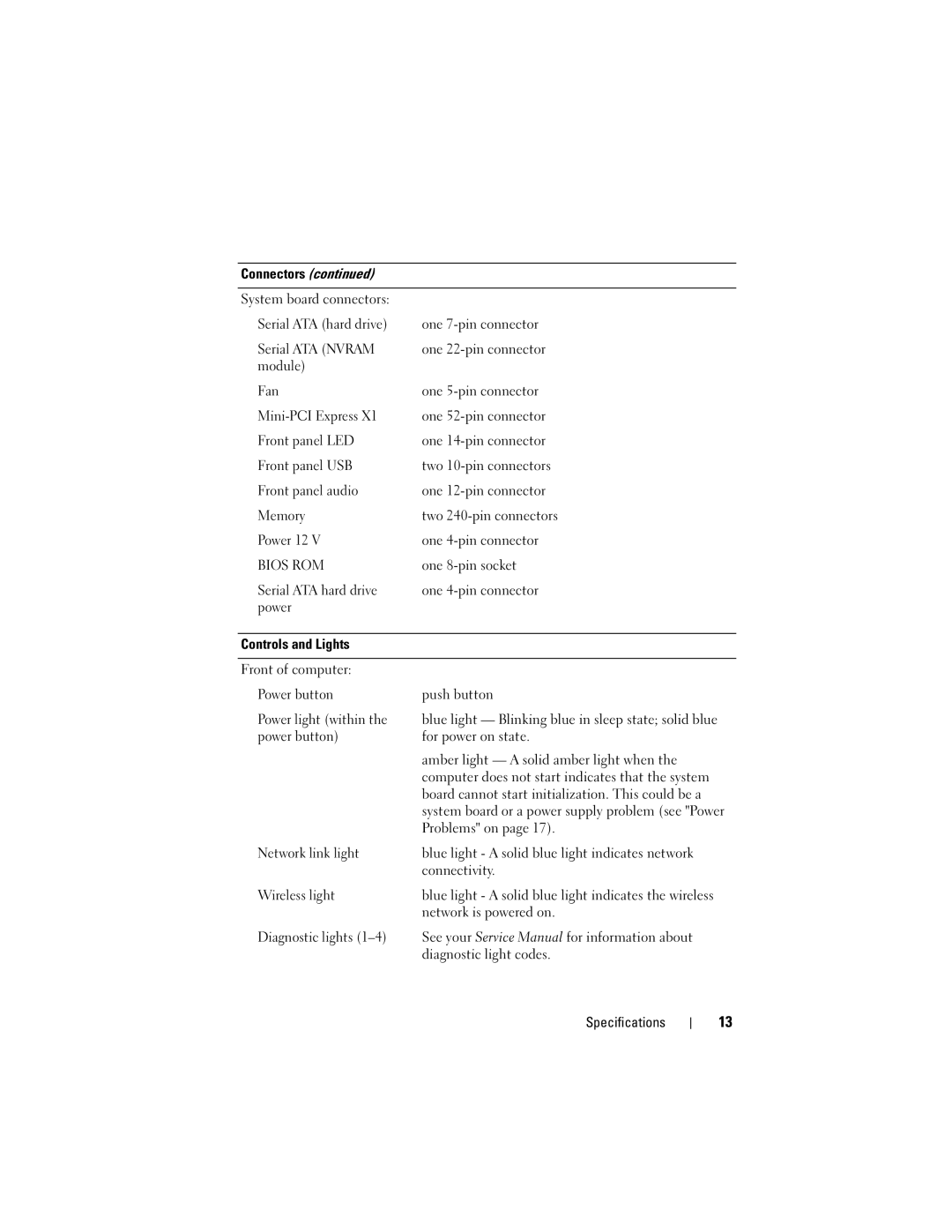 Dell DC01T specifications Bios ROM 