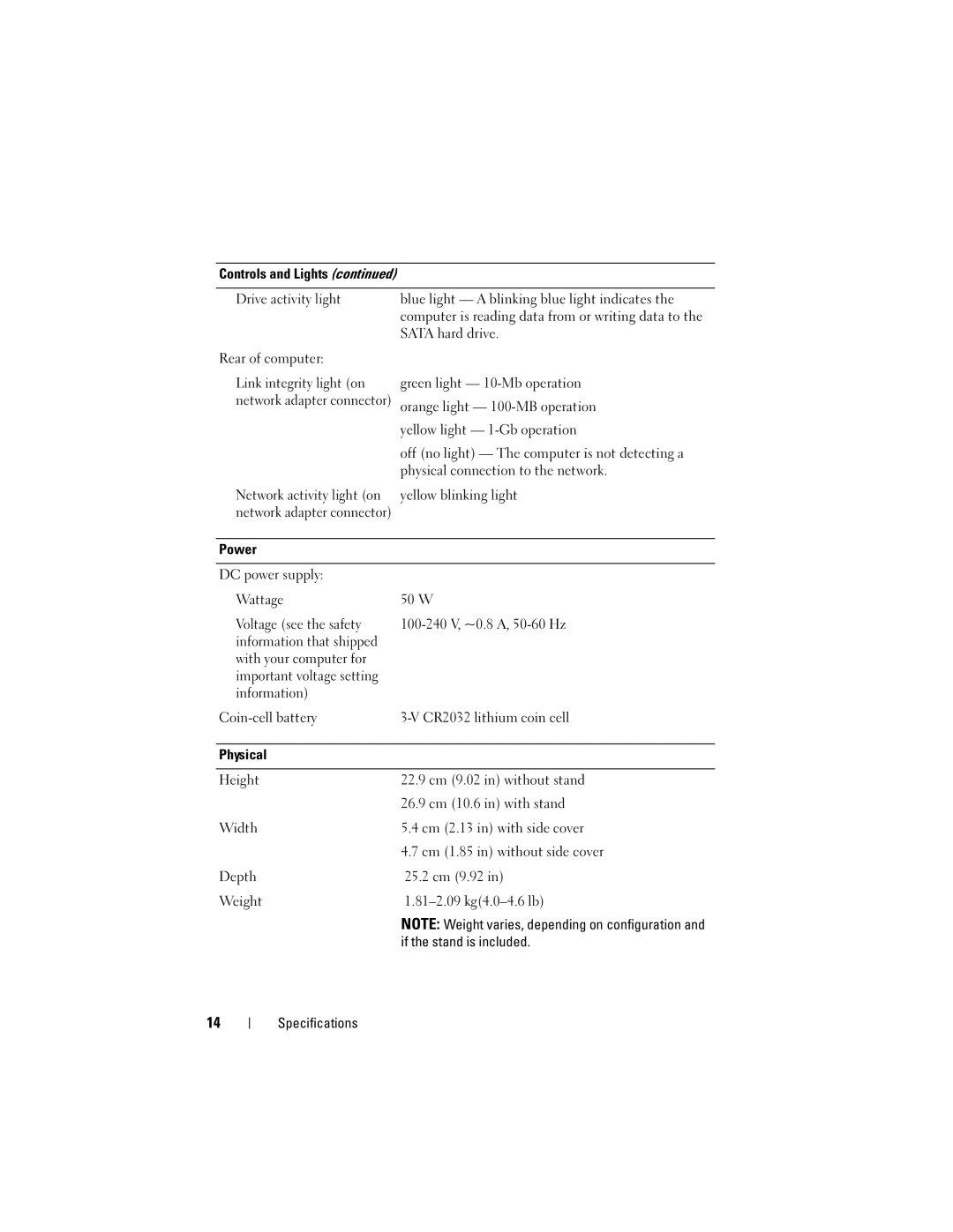 Dell DC01T specifications Sata hard drive 